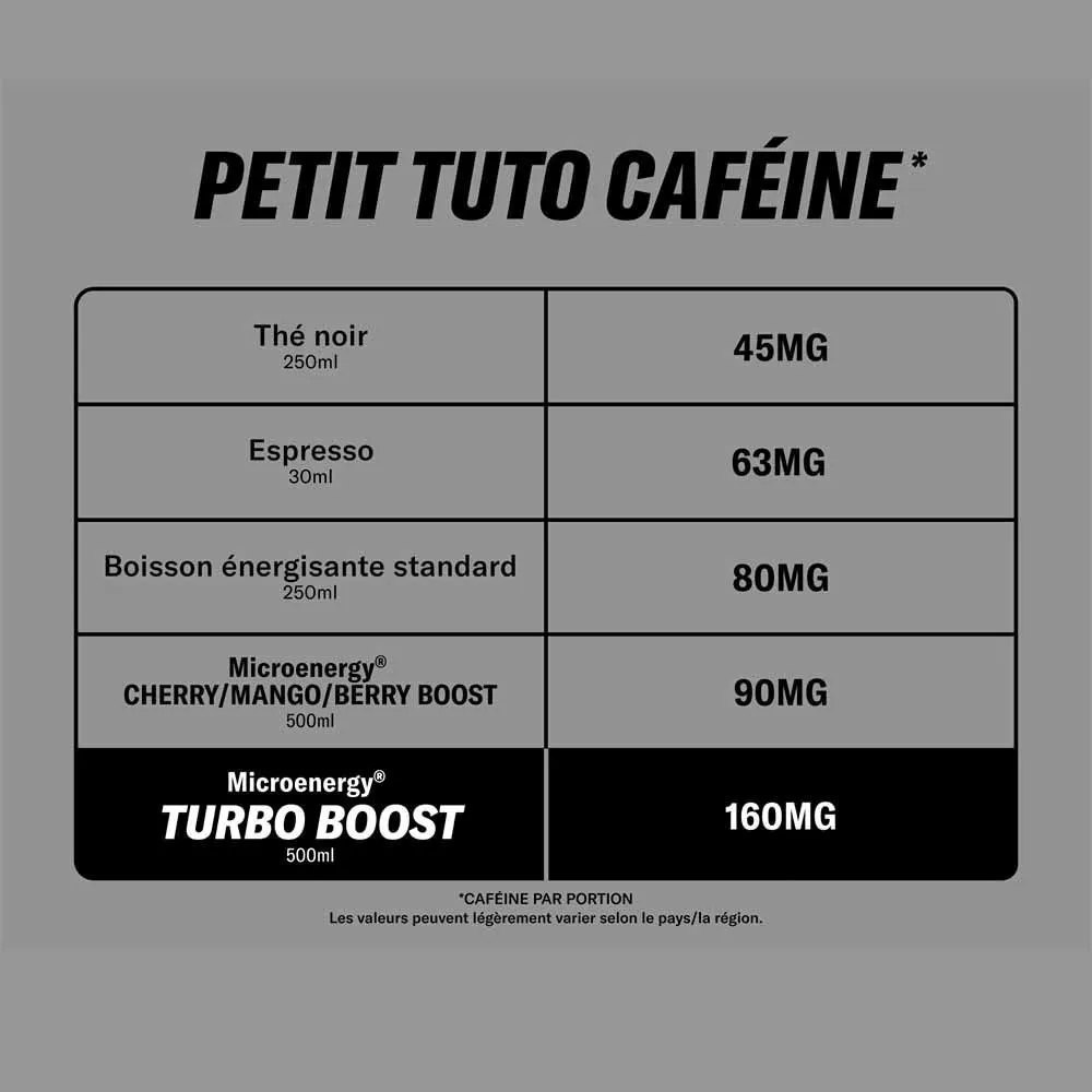 Waterdrop Microenergy Turbo Boost 12er-Pack