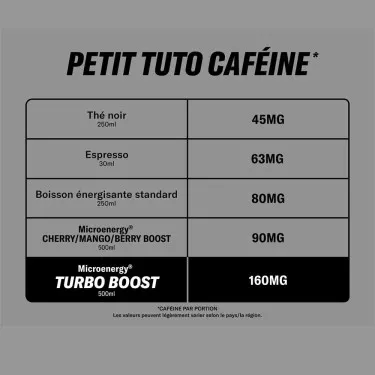 Waterdrop Microenergy Turbo Boost 12er-Pack
