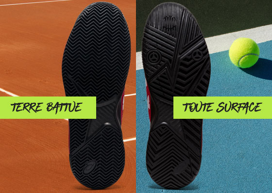 Warum spezielle Tennisschuhe kaufen?